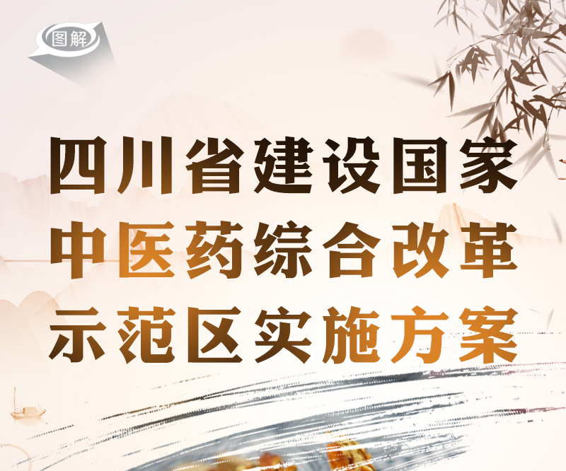 政策回顧:四川省人民政府2022年8月出臺(tái)重要政策「相關(guān)圖片」