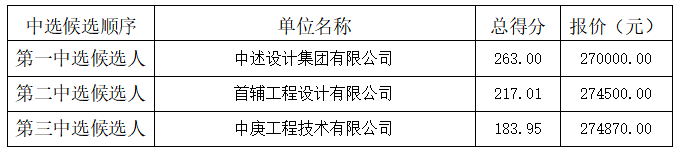 微信截圖_20221212110940.png 微信截圖_20221212110940.png