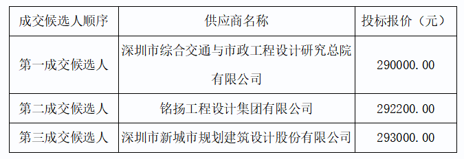 QQ截圖20220805110453.png QQ截圖20220805110453.png