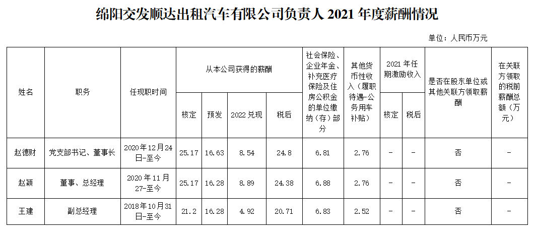 微信截圖_20230406144019.png 微信截圖_20230406144019.png